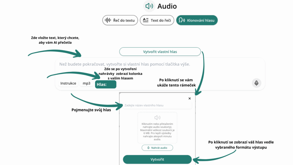AI Audio, klonování hlasu v OCTODEEP