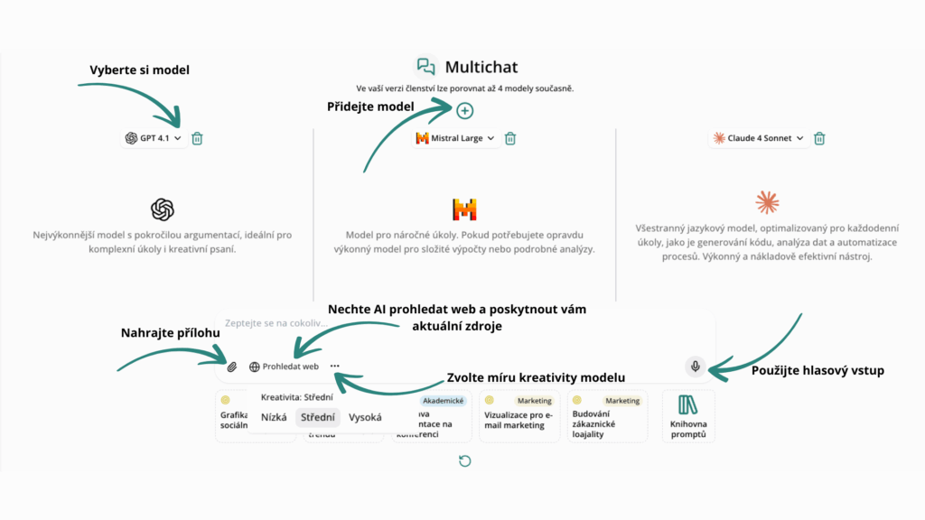 AI Multichat OCTODEEP