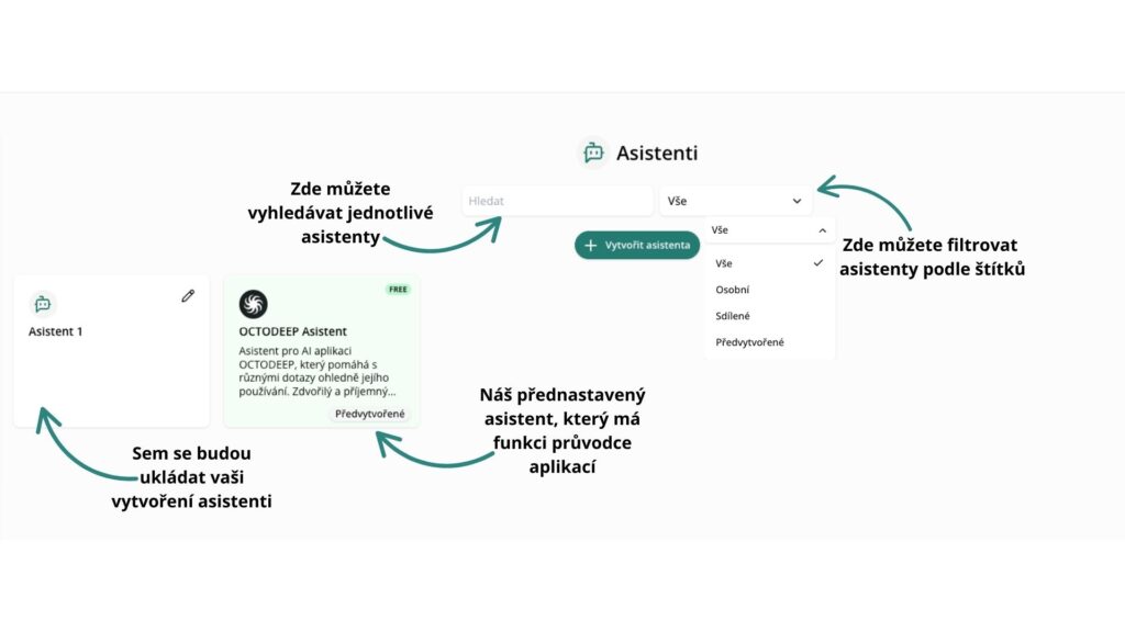 AI asistenti V OCTODEEP rozhraní